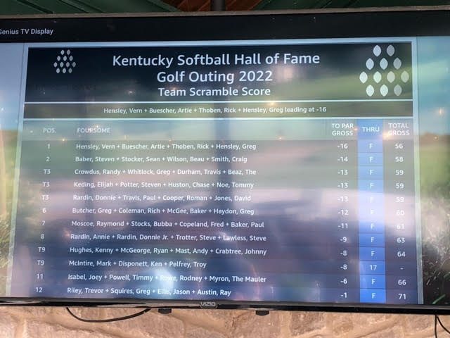 2022 Golf Scramble — photo 2